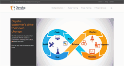 Desktop Screenshot of dayshaconsulting.com